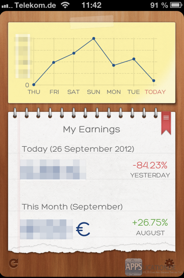 AdsenseZen - Google Adsense App