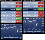 Aktien